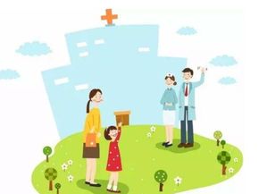 优化医疗卫生服务 关键方向与实施策略